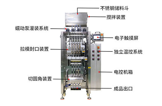多列包裝機常見故障有哪些